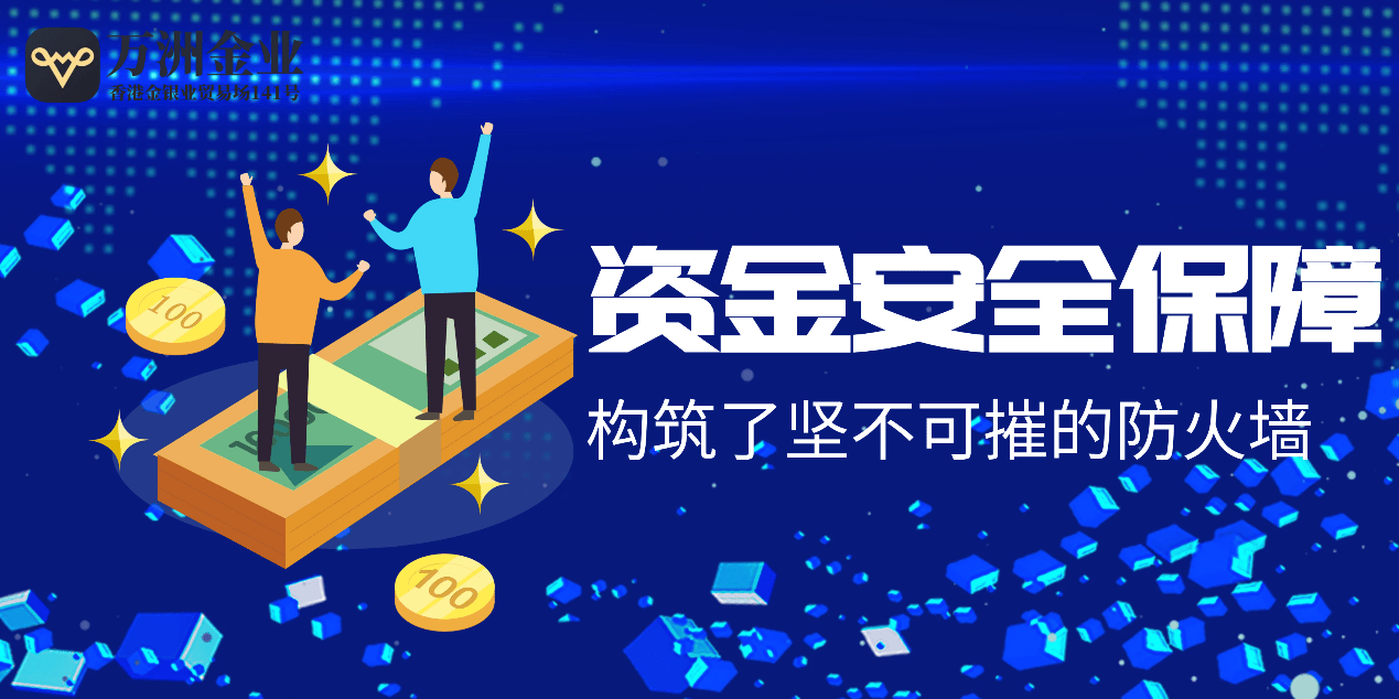 2025外盘炒黄金都有什么交易平台？