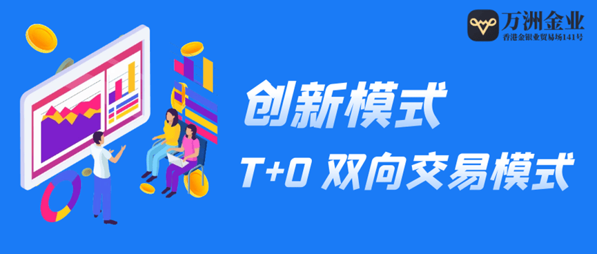 2025国际现货黄金交易一般用什么平台？