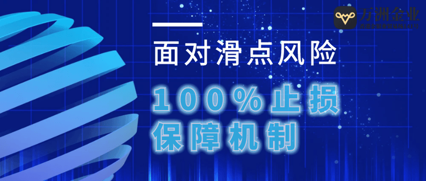 万洲金业解析：黄金投资滑点的风险性