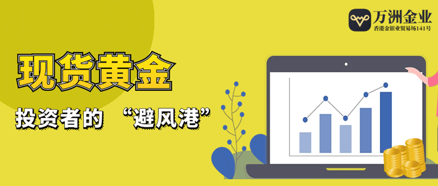 万洲金业解析：现货黄金交易平台的MT4和MT5的区别