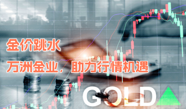 黄金再次跳水，万洲交易助力金价波动机遇