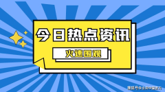 金荣中国：圣诞节前夕市场交投平淡，金价反弹无果维持震荡