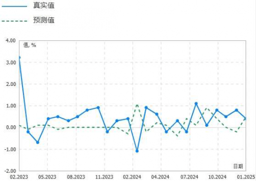 1月17日晨间早报