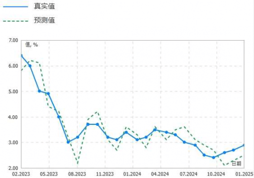 1月16日晨间早报