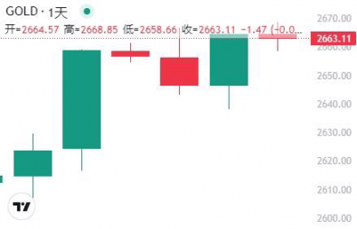 10月16日晨间早报